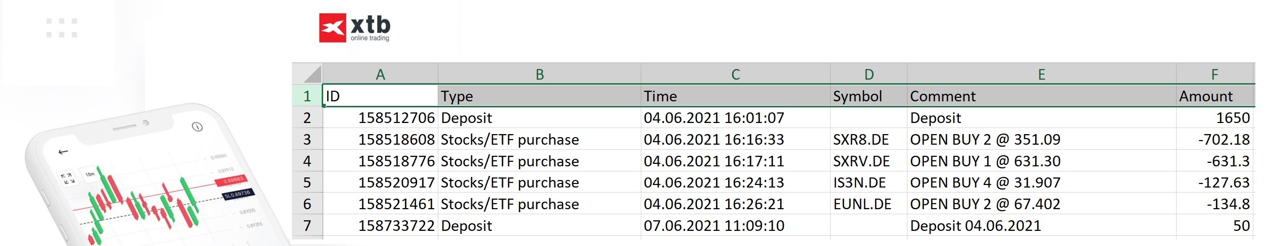 xtb cash transactions